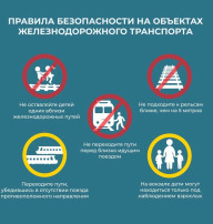 Профилактическая беседа "Недопущение противоправных деяний несовершеннолетними и правила поведения на железной дороге" Профилактическая беседа "Недопущение противоправных деяний несовершеннолетними и правила поведения на железной дороге".