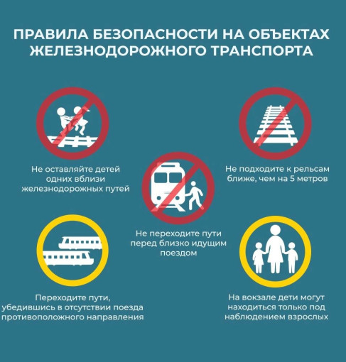 Профилактическая беседа "Недопущение противоправных деяний несовершеннолетними и правила поведения на железной дороге" Профилактическая беседа "Недопущение противоправных деяний несовершеннолетними и правила поведения на железной дороге".